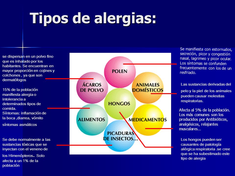 Bioptron al tratamiento de la psoriasis